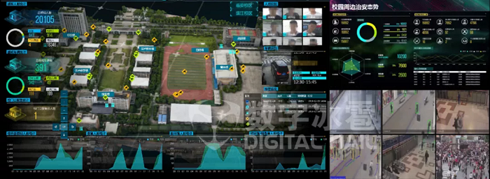 智慧校园数字孪生IOC系统-2校园安防态势监测.png