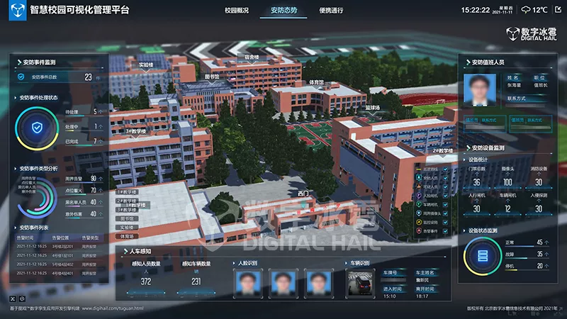 智慧校园数字孪生IOC系统-3校园安防态势监测.png