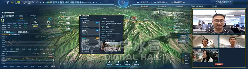 智慧文旅数字孪生IOC系统-16通信融合.png