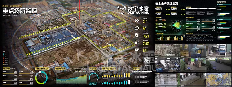 智慧警务数字孪生IOC系统-3重点场所监测.png