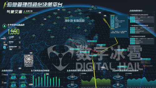 可视化 自然灾害.jpg