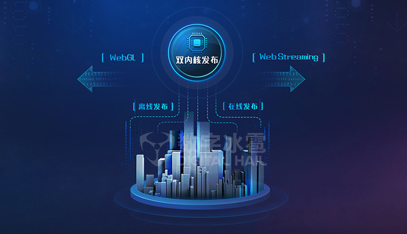 智慧水利21快速响应的云渲染方案.png