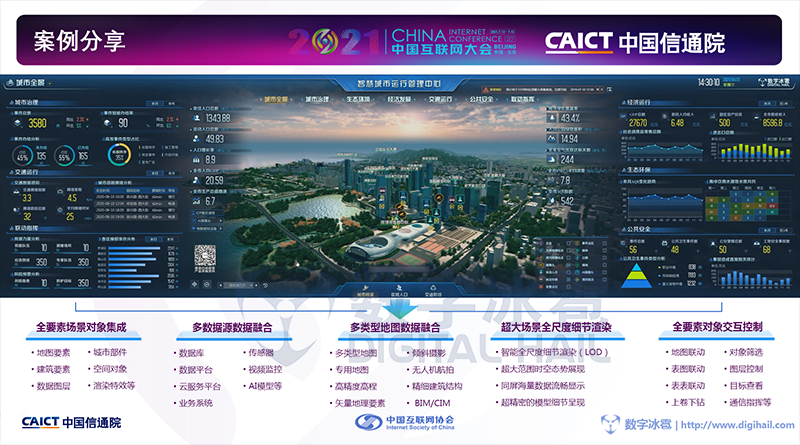 数字城市5.png