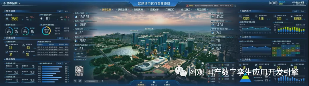 国产数字孪生应用开发引擎图观1.png