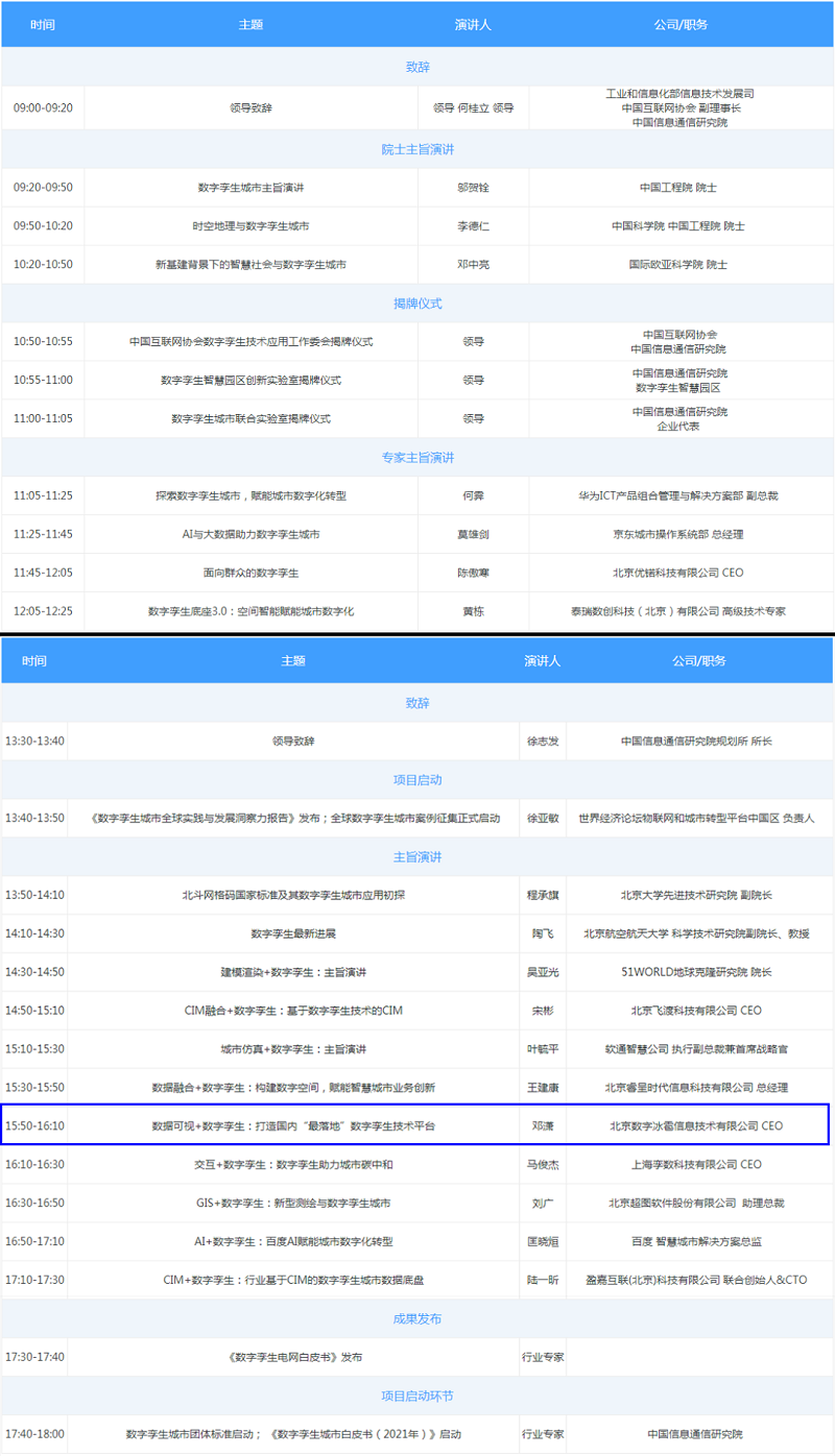 数字孪生智慧城市4.png