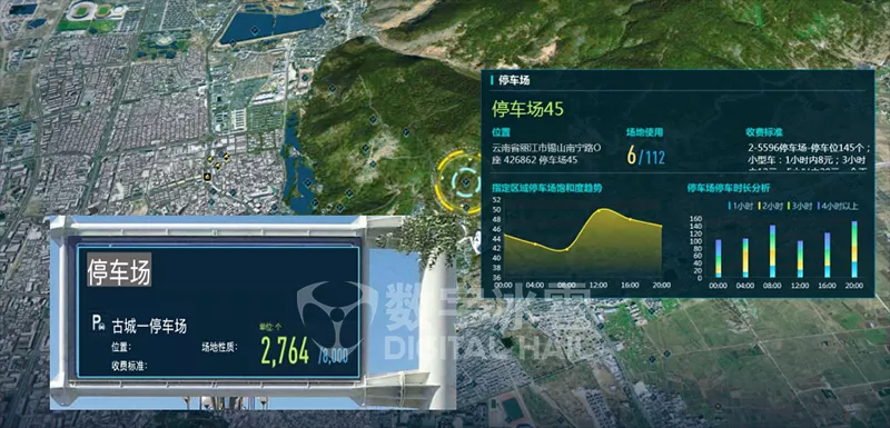“城市大脑”为丽江文旅产业注入新动能-4交通智能疏导智能停车.png