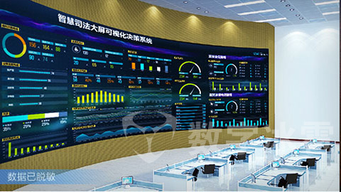 智慧司法可视化决策系统