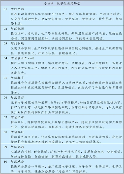 智慧城市数字孪生可视化5.png