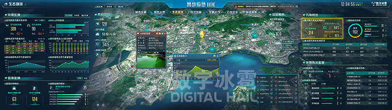应急数字孪生IOC10水旱灾害监测.png