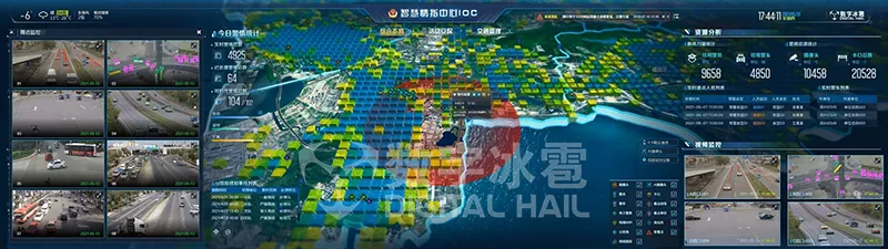 智慧警务数字孪生IOC系统-2治安态势监测.png