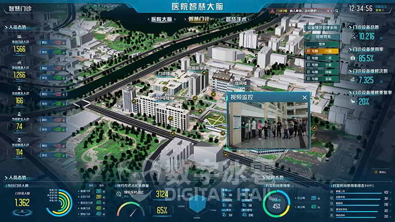 智慧医院数字孪生IOC系统-2门急诊预约挂号监测.png