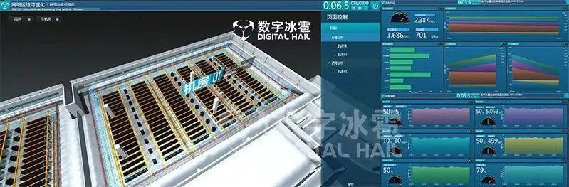 智慧校园数字孪生IOC系统-5校园设施设备监测.png