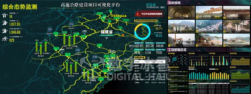 智慧高速数字孪生IOC系统-1高速综合态势监测.png