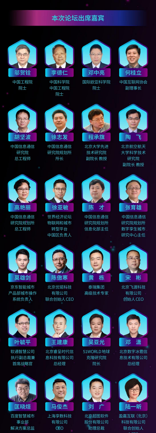 数字孪生智慧城市3.png