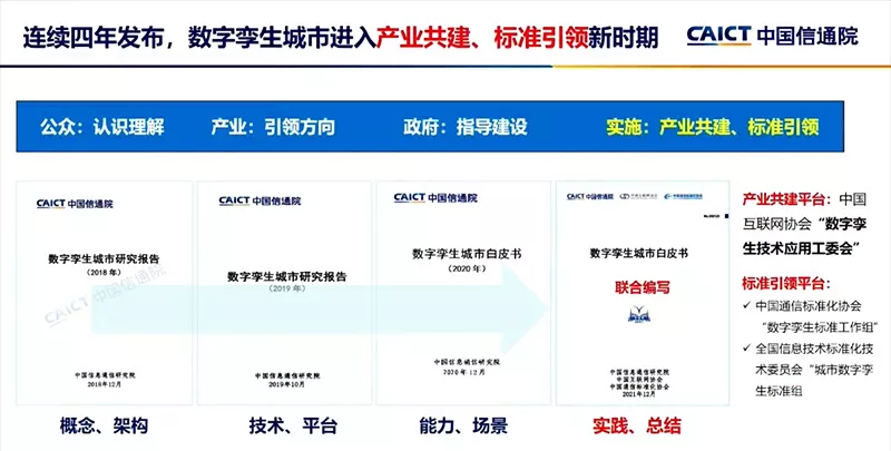 数字冰雹出席城市数字化转型分论坛4.png