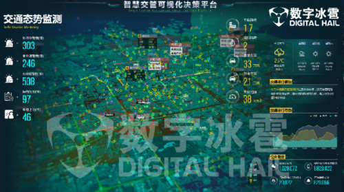 可视化 智慧交通.jpg