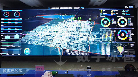 智慧城市大屏可视化决策系统