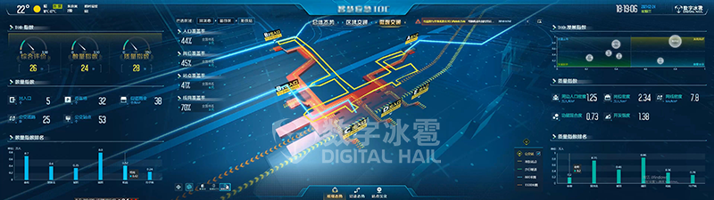 应急数字孪生IOC4城市轨道交通监测.png