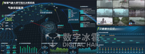 气象灾害监测.jpg