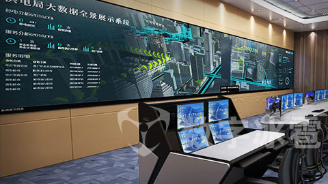 智慧城市领域 · 成功案例