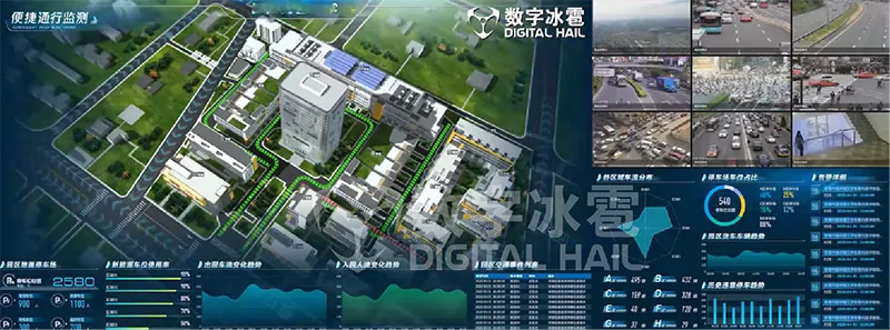 智慧医院数字孪生IOC系统-7通行监测.png