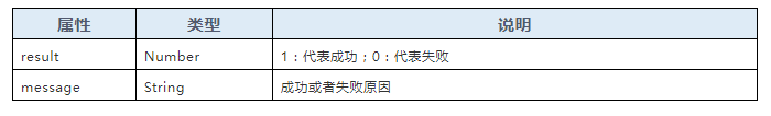 8图观引擎数字孪生三维场景地标点绘制.png