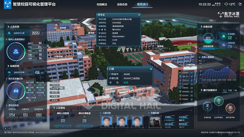 智慧校园数字孪生IOC系统-4校园通行监测.png
