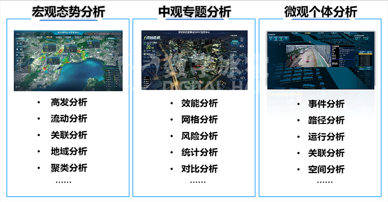 智慧水利19数据分析.png