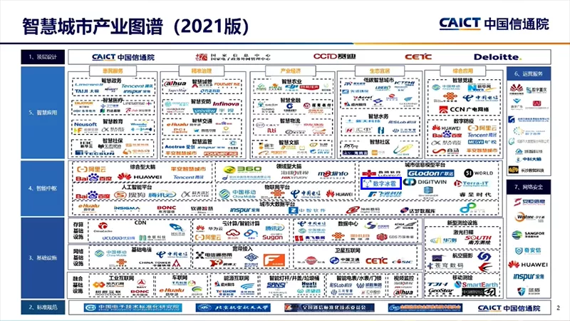 数字冰雹出席城市数字化转型分论坛2.png