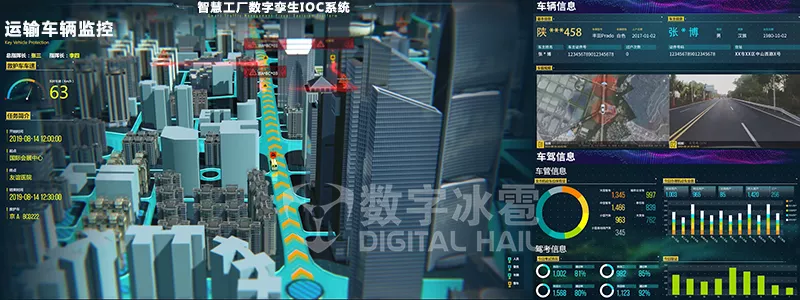 智慧工厂数字孪生IOC系统-5运输车辆监测.png