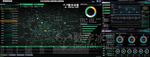 公共卫生安全-6舆情信息.jpg