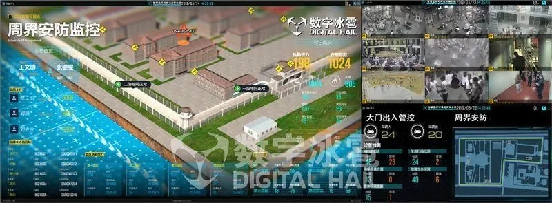 智慧监所数字孪生IOC系统-7周界安防监测.png