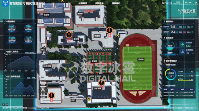 5数字冰雹aPaaS平台图观国产数字孪生应用开发引擎.png