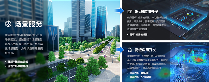 图观™国产数字孪生应用开发引擎1.png