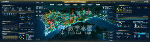 经济发展.png