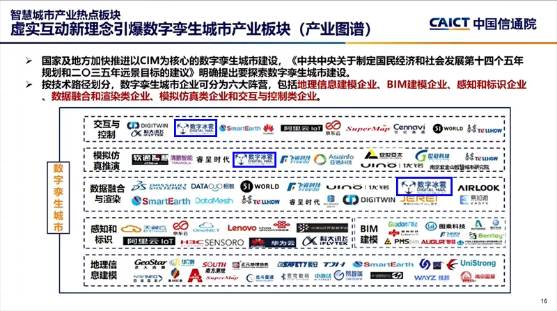 数字冰雹出席城市数字化转型分论坛3.png