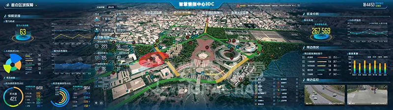 智慧安保数字孪生IOC系统-2范围路线可视化.png