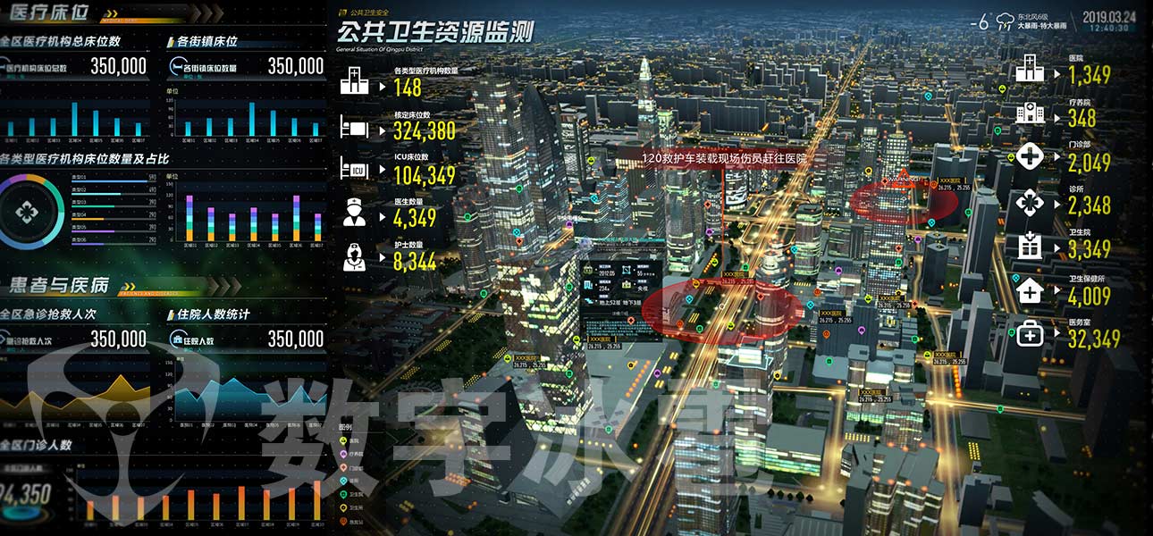 公共卫生安全可视化决策系统