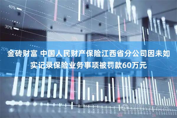 金砖财富 中国人民财产保险江西省分公司因未如实记录保险业务事项被罚款60万元